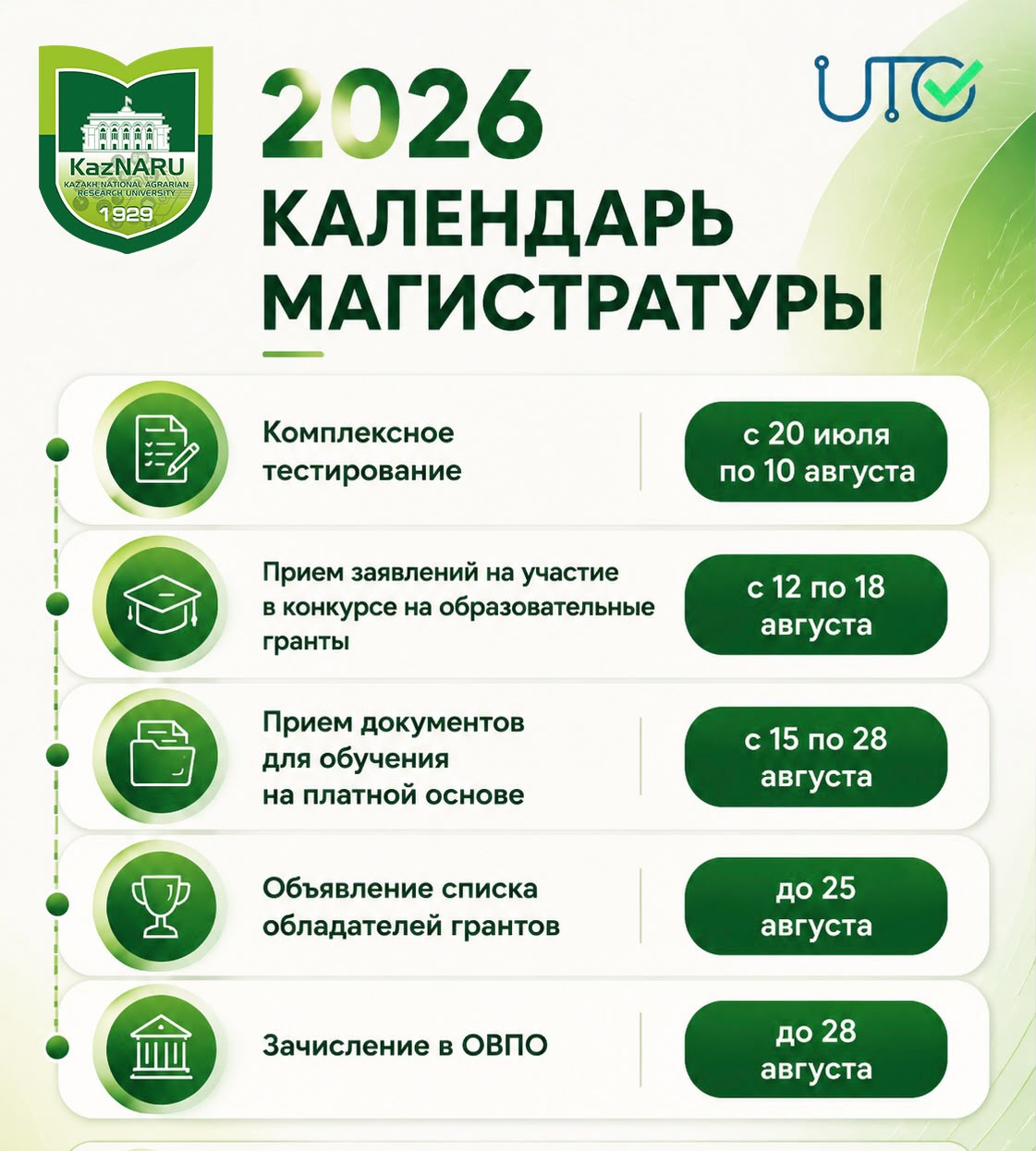 МАГИСТРАТУРАҒА ГРАНТ ТАҒАЙЫНДАУ КОНКУРСЫНА ҚАТЫСУ ҮШІН ҚҰЖАТ ҚАБЫЛДАУ БАСТАЛДЫ